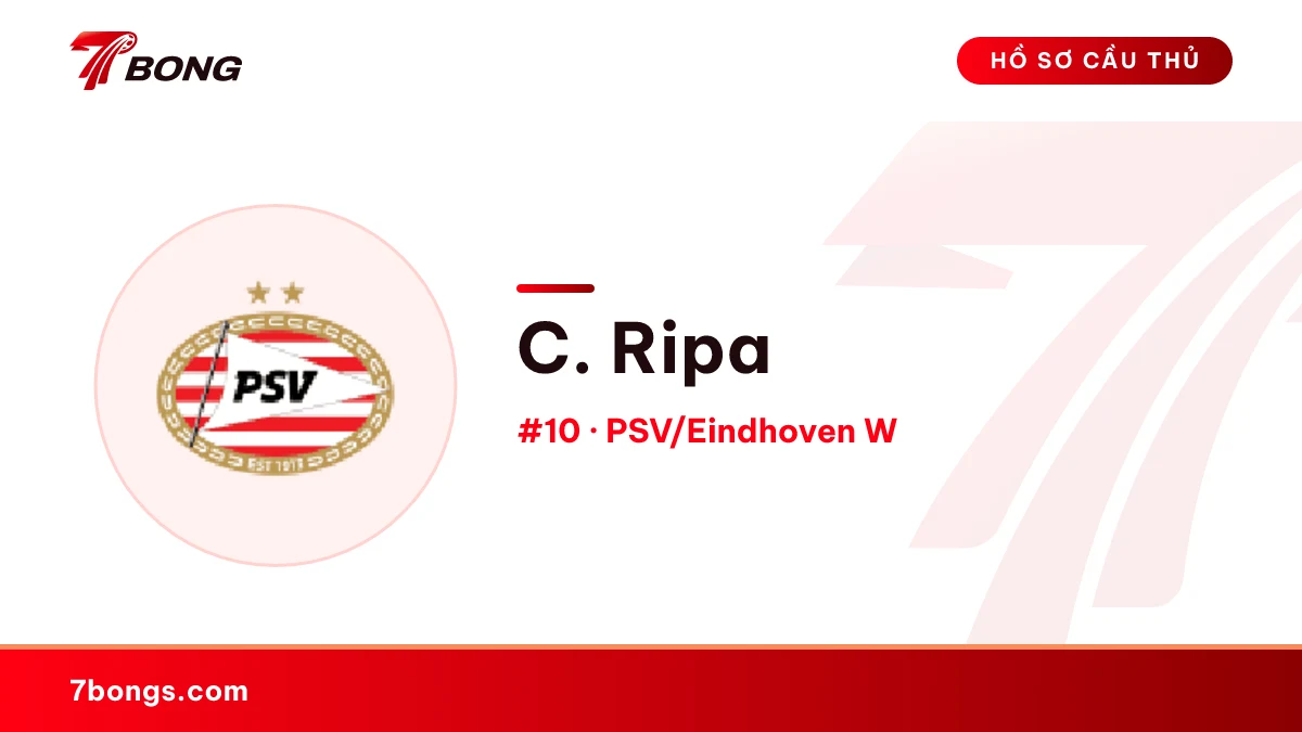 C. Ripa — PSV/Eindhoven W