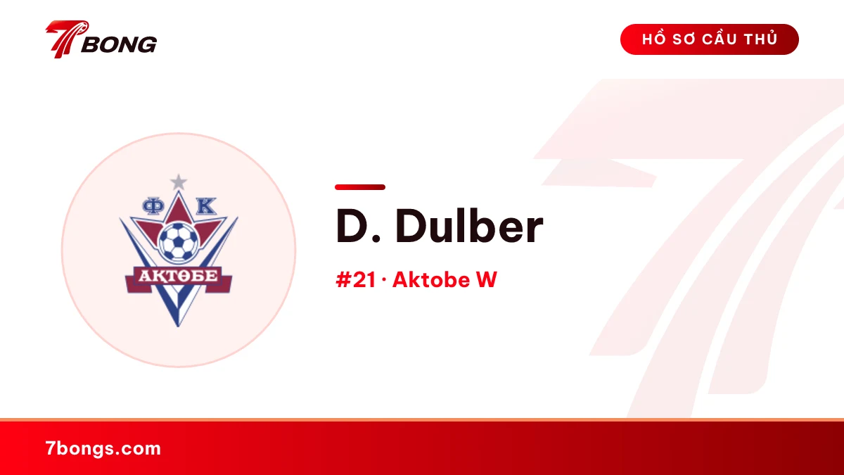 D. Dulber — Aktobe W