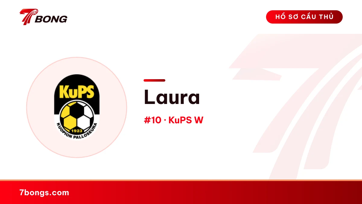 Laura — KuPS W
