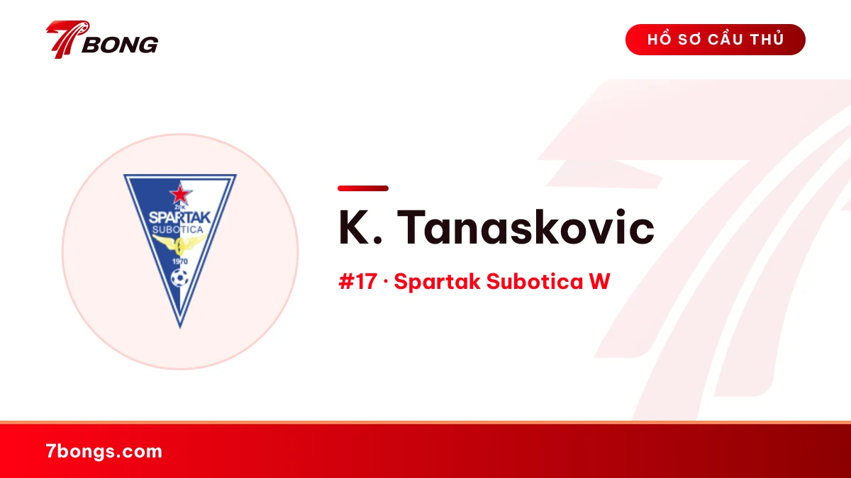 K. Tanaskovic — Spartak Subotica W
