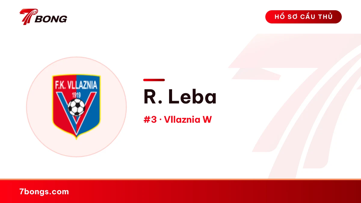 R. Leba — Vllaznia W
