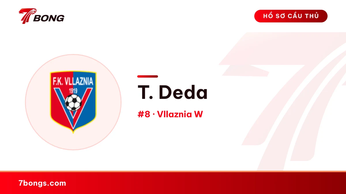T. Deda — Vllaznia W