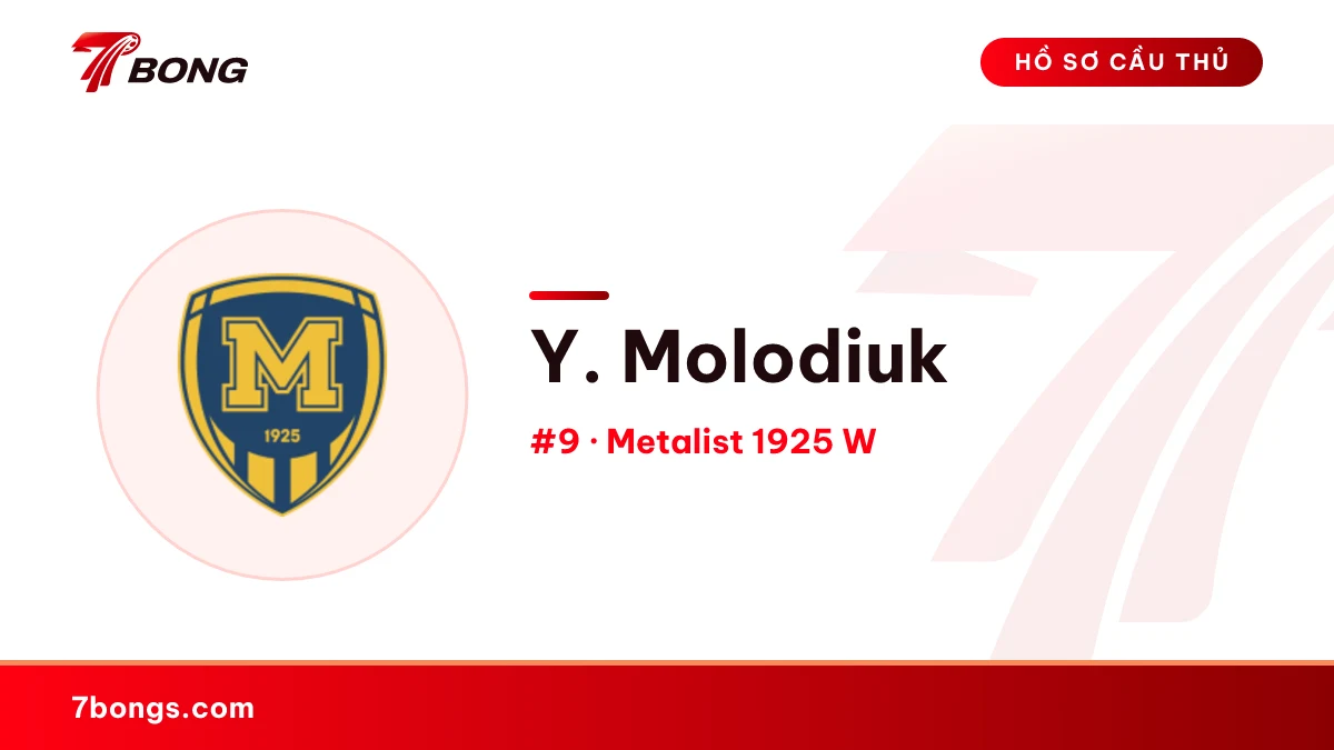Y. Molodiuk — Metalist 1925 W