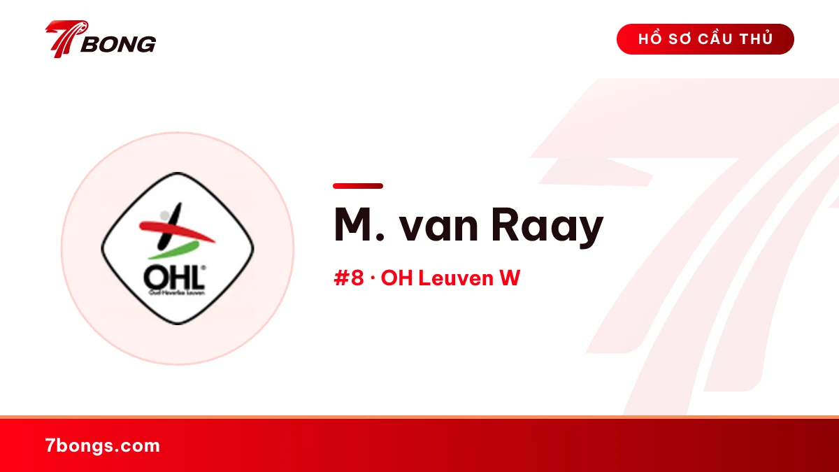 M. van Raay — OH Leuven W