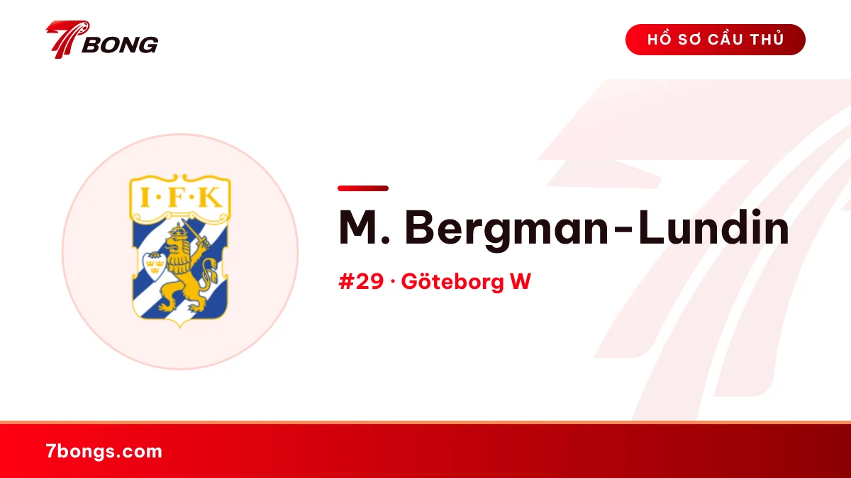 M. Bergman-Lundin — Göteborg W