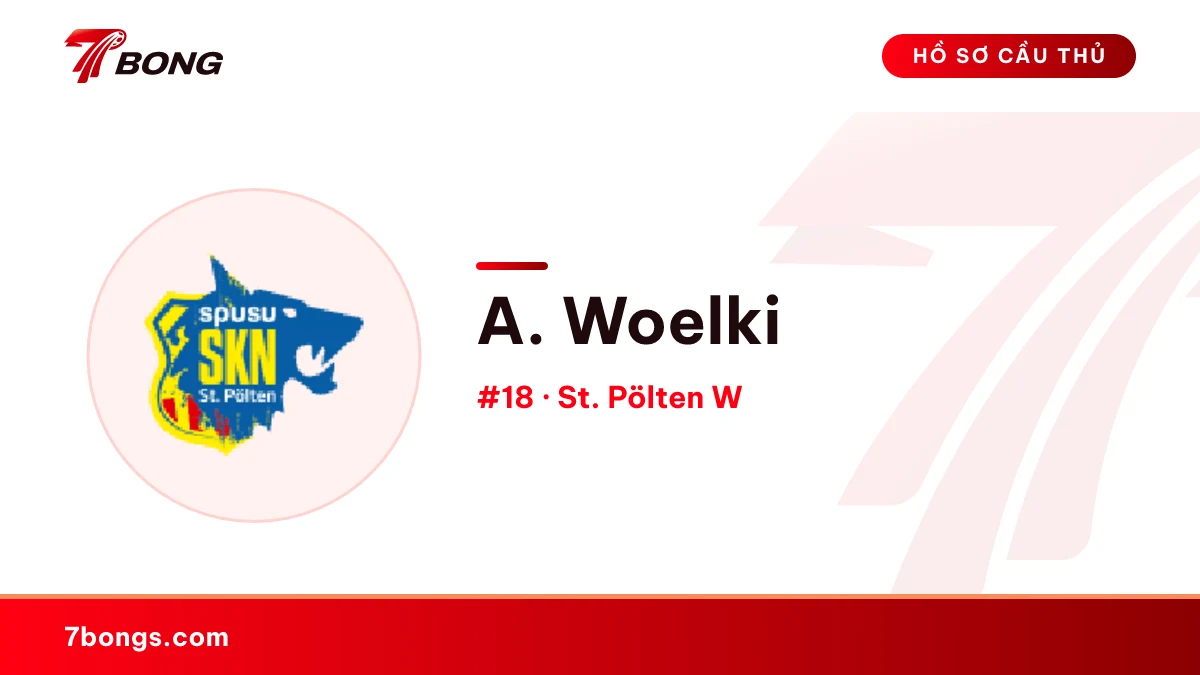 A. Woelki — St. Pölten W