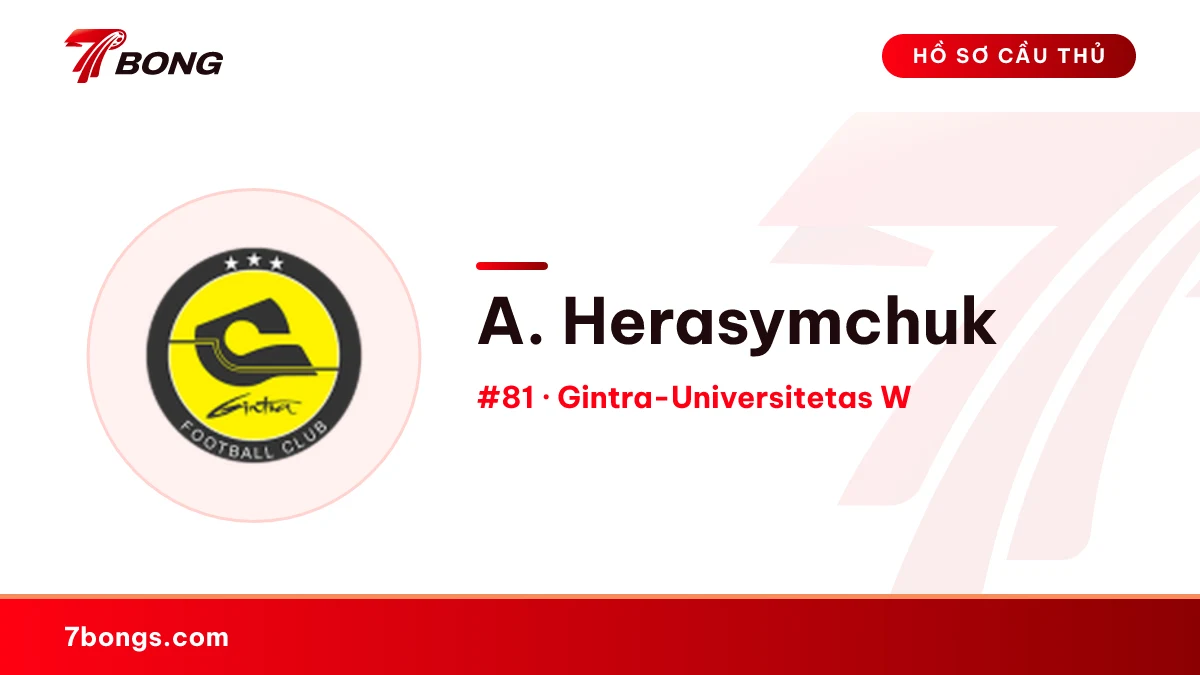 A. Herasymchuk — Gintra-Universitetas W