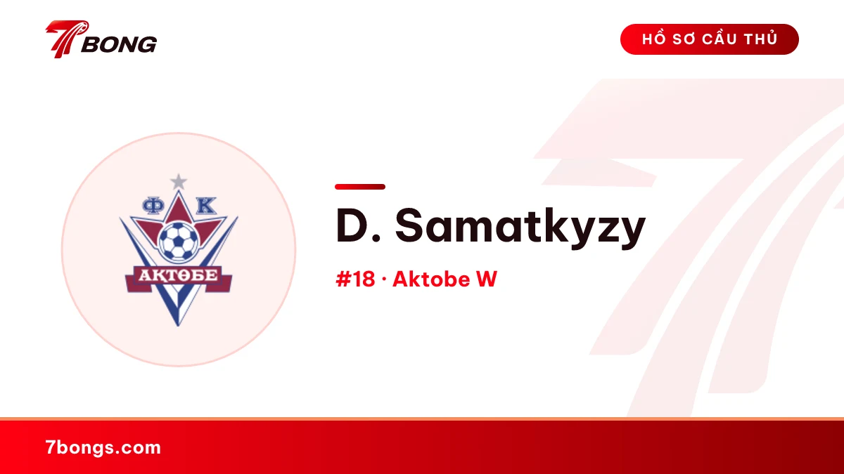 D. Samatkyzy — Aktobe W