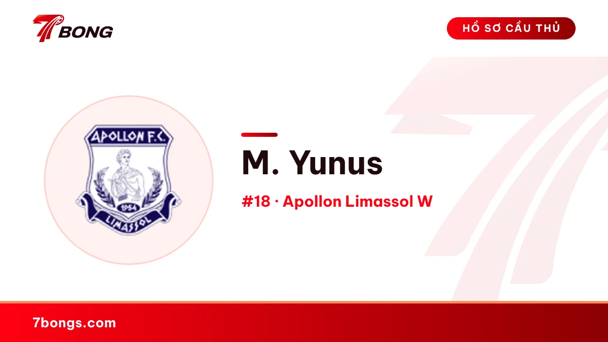 M. Yunus — Apollon Limassol W