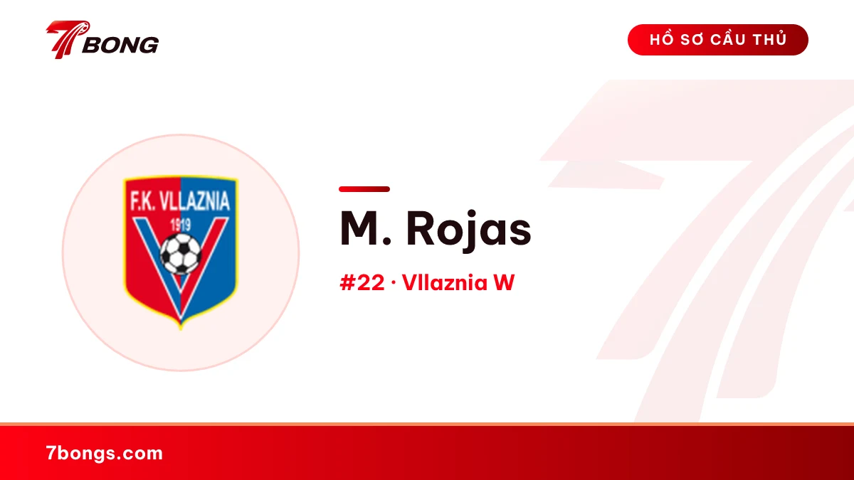 M. Rojas — Vllaznia W