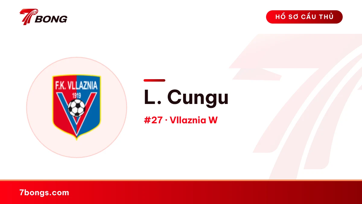 L. Cungu — Vllaznia W