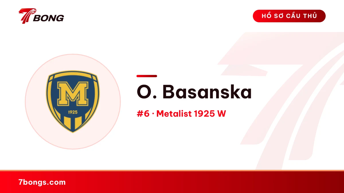 O. Basanska — Metalist 1925 W
