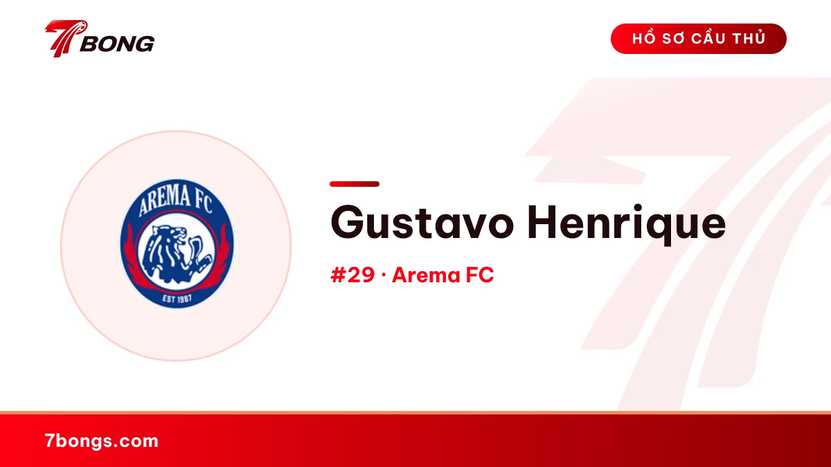 Gustavo Henrique — Arema FC