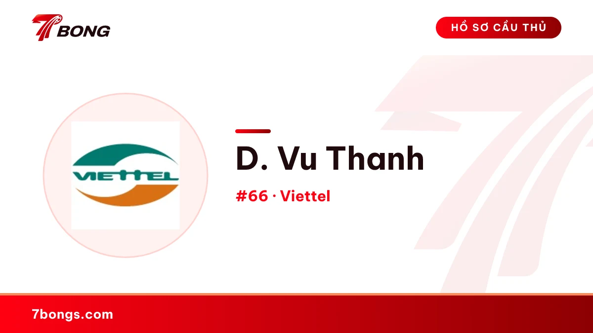 D. Vu Thanh — Viettel