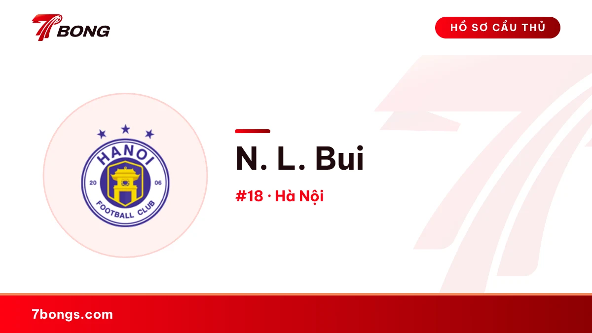 N. L. Bui — Hà Nội