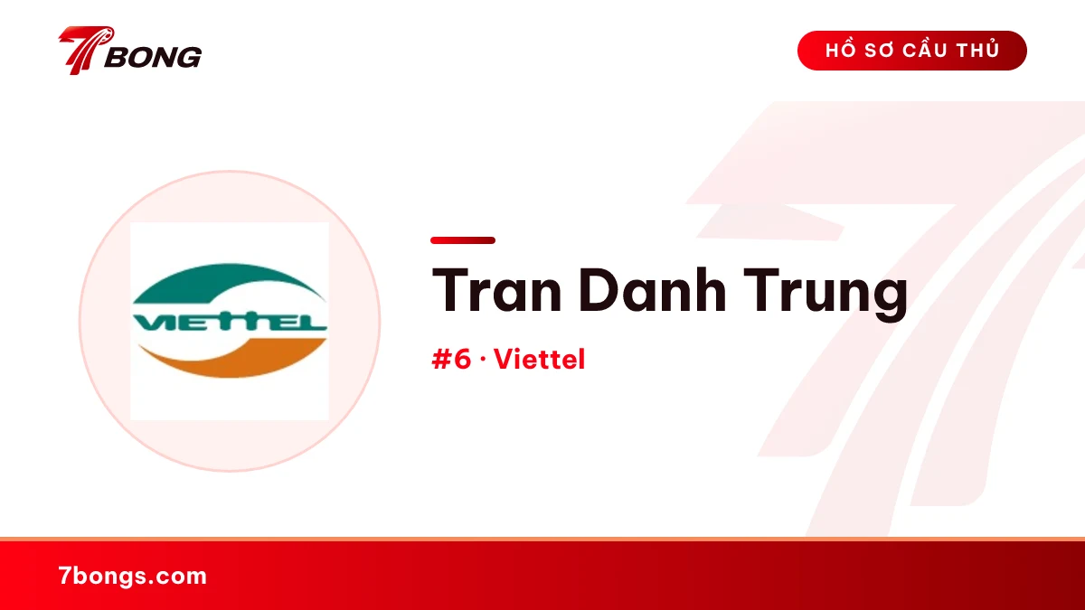 Tran Danh Trung — Viettel