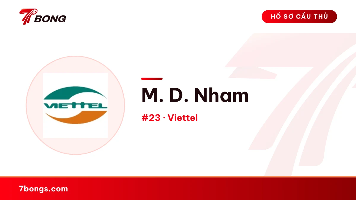 M. D. Nham — Viettel