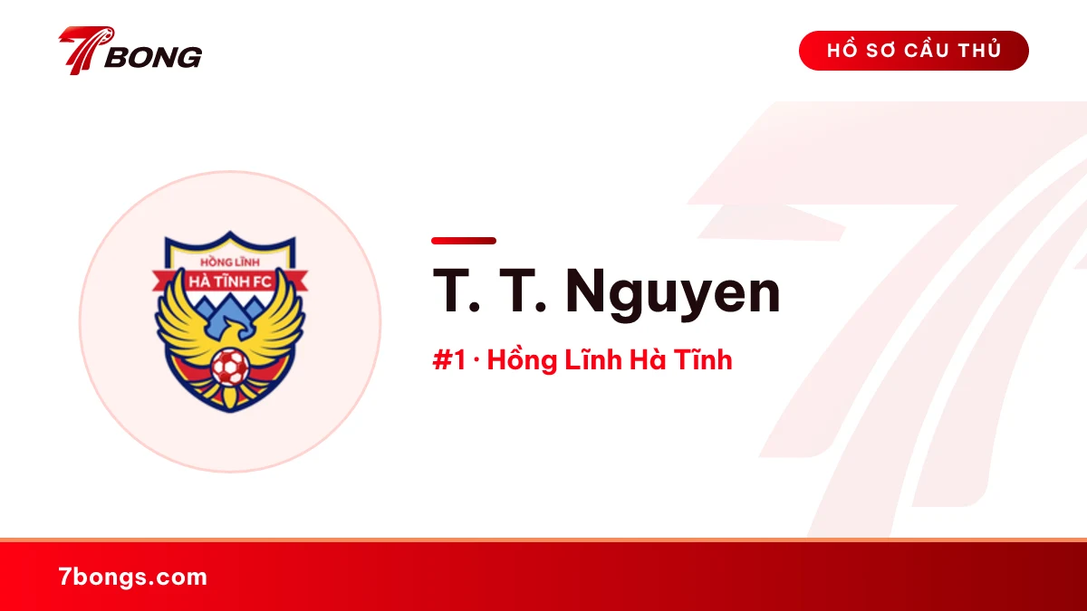 T. T. Nguyen — Hồng Lĩnh Hà Tĩnh