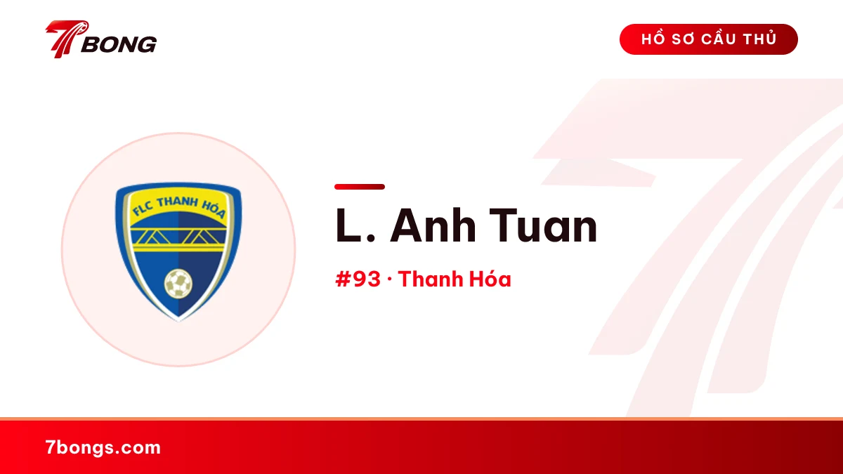 L. Anh Tuan — Thanh Hóa