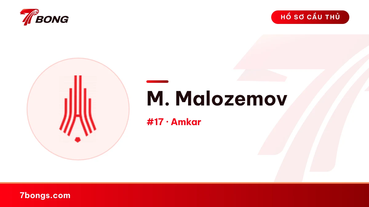 M. Malozemov — Amkar