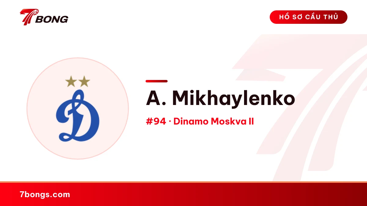 A. Mikhaylenko — Dinamo Moskva II