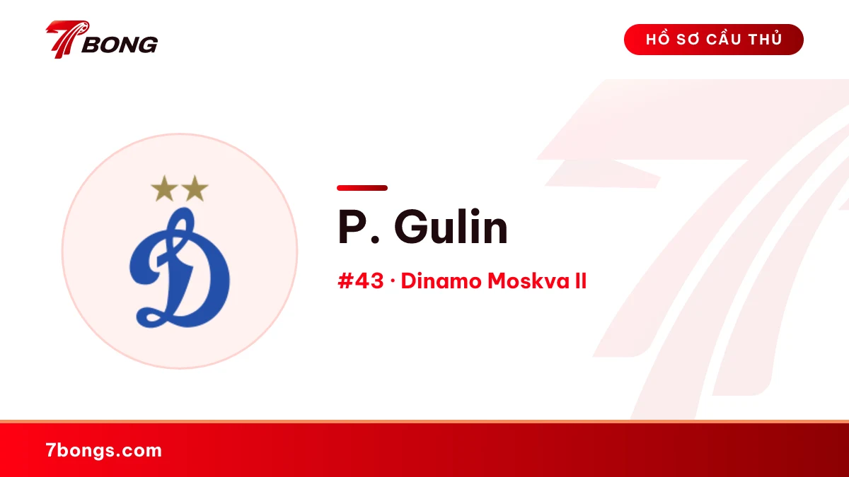 P. Gulin — Dinamo Moskva II