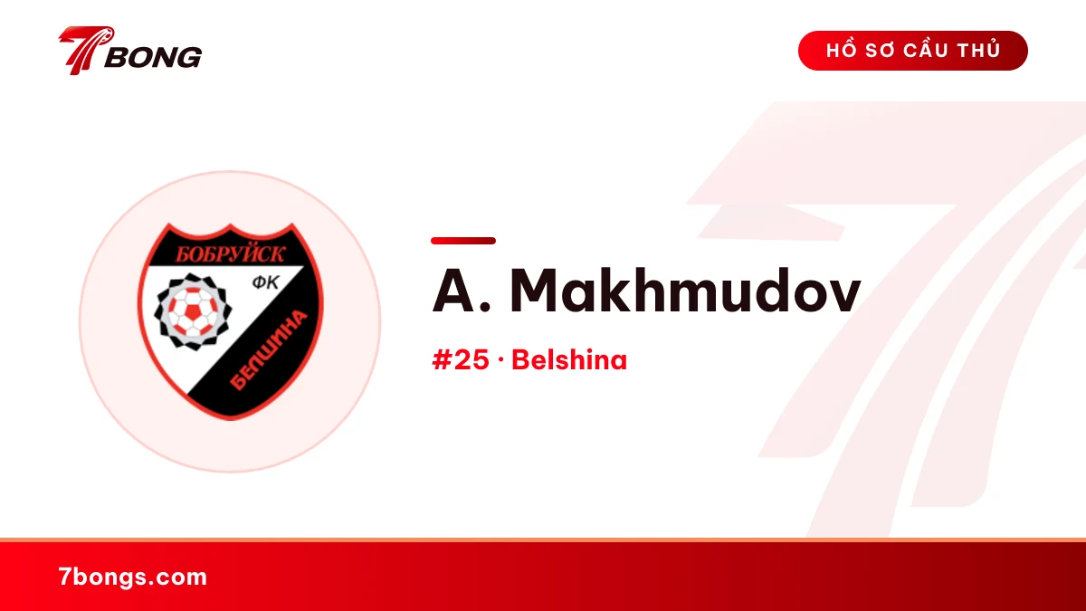 A. Makhmudov — Belshina