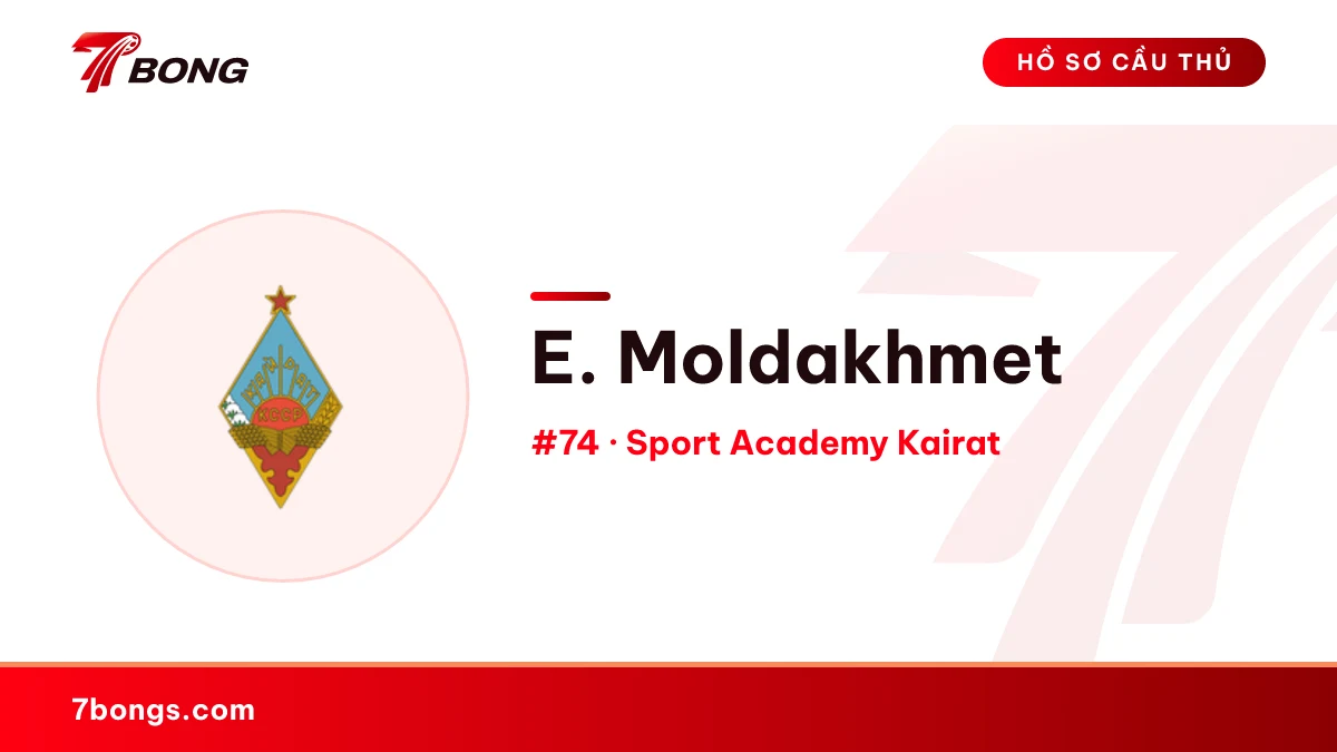 E. Moldakhmet — Sport Academy Kairat