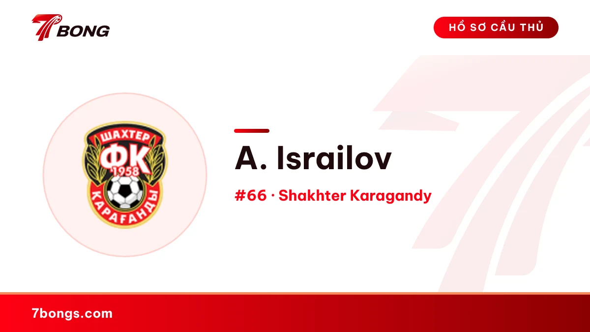 A. Israilov — Shakhter Karagandy