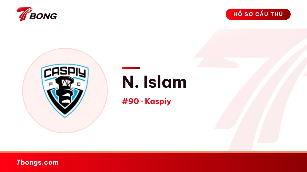N. Islam — Kaspiy