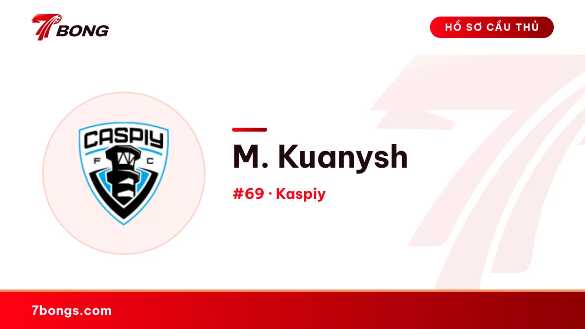 M. Kuanysh — Kaspiy