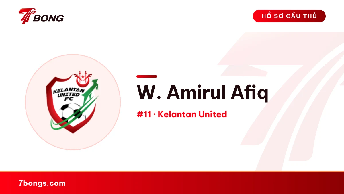 W. Amirul Afiq — Kelantan United