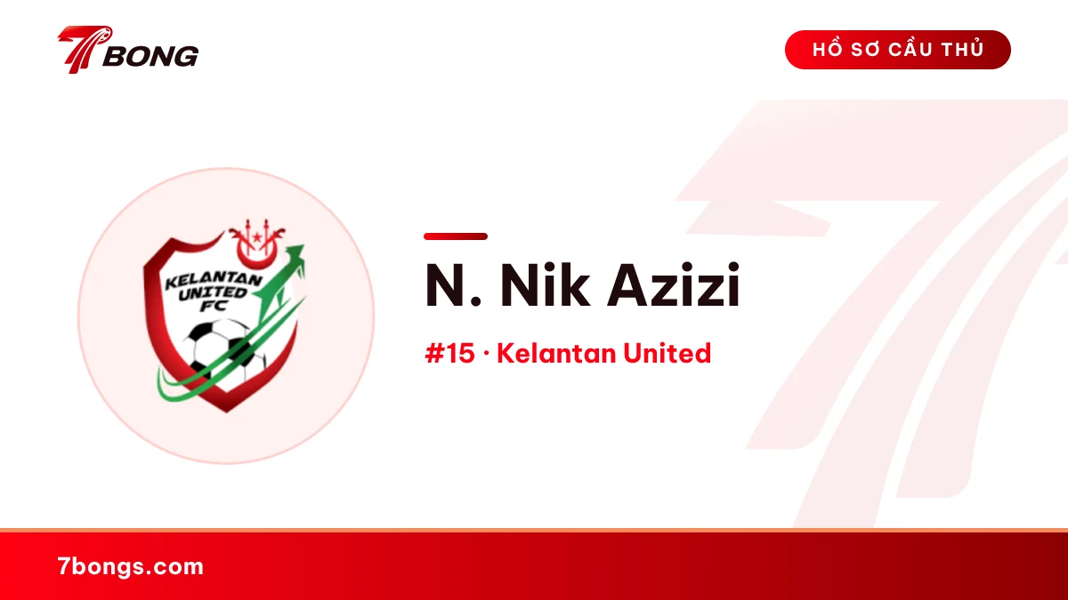 N. Nik Azizi — Kelantan United