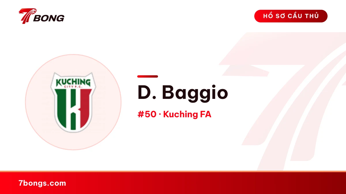 D. Baggio — Kuching FA