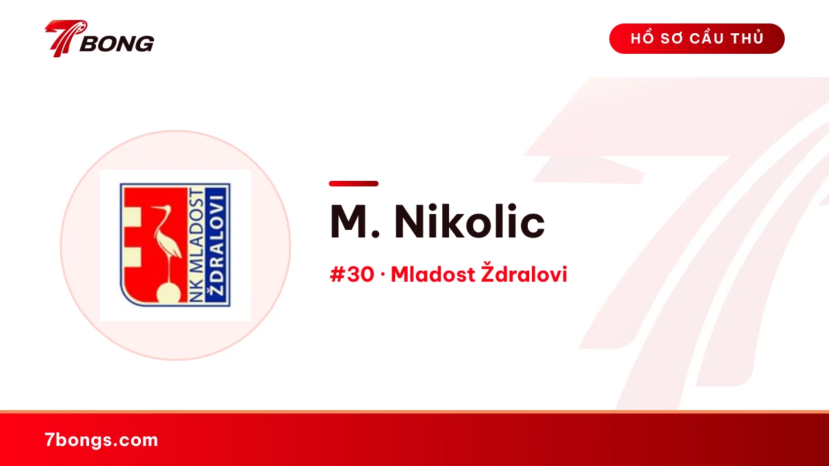 M. Nikolic — Mladost Ždralovi