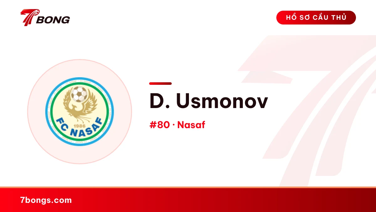 D. Usmonov — Nasaf