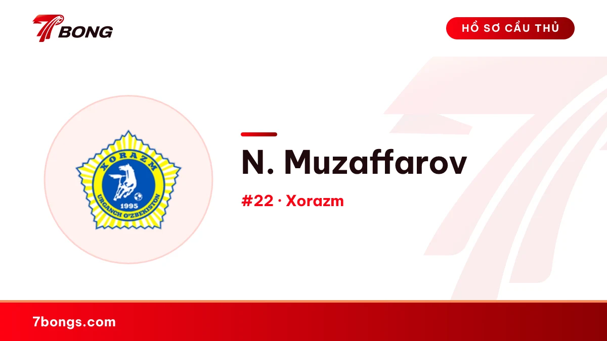 N. Muzaffarov — Xorazm