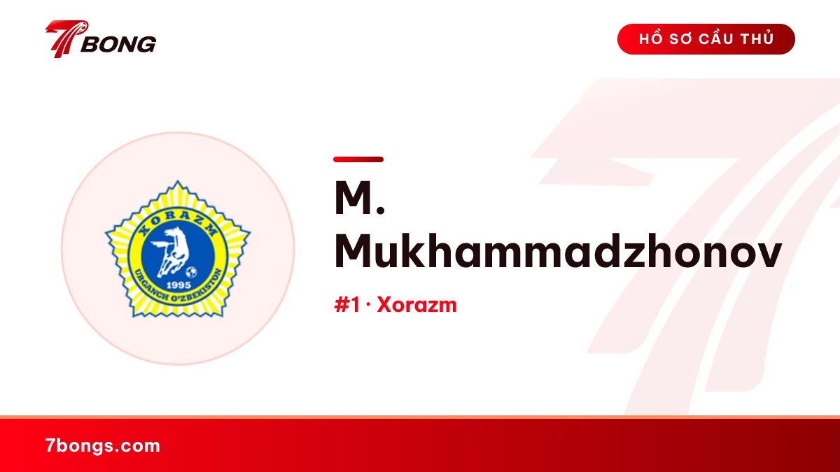 M. Mukhammadzhonov — Xorazm