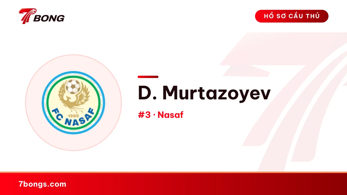 D. Murtazoyev — Nasaf
