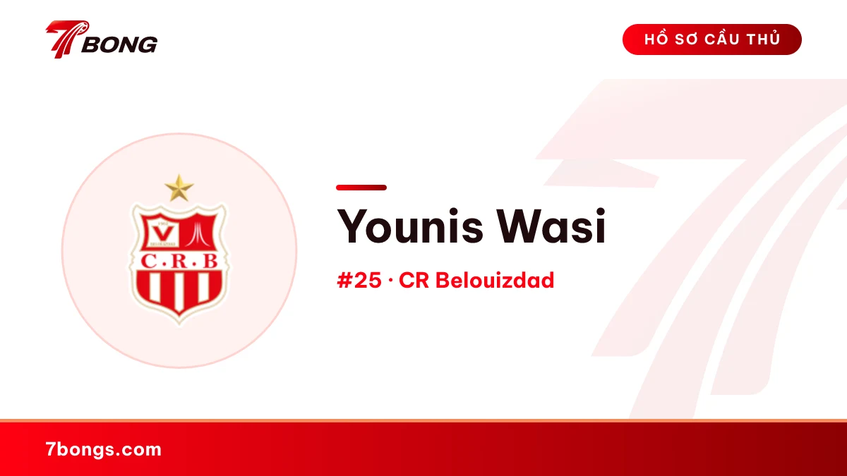 Younis Wasi — CR Belouizdad