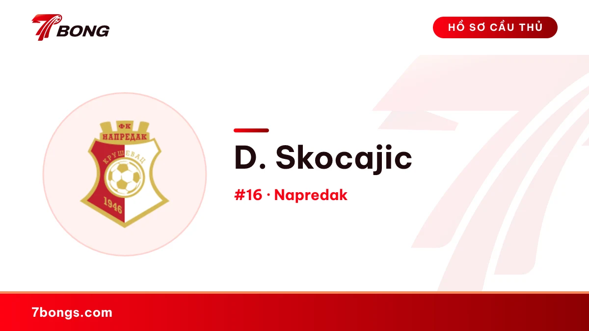 D. Skocajic — Napredak