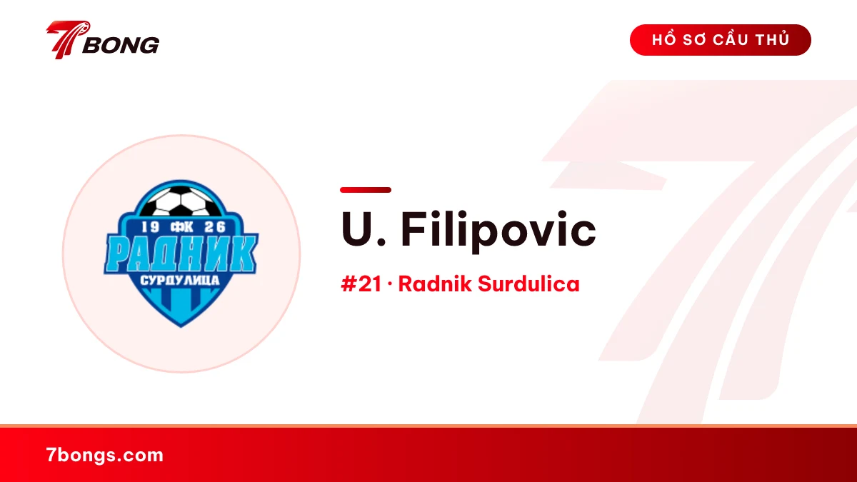 U. Filipovic — Radnik Surdulica