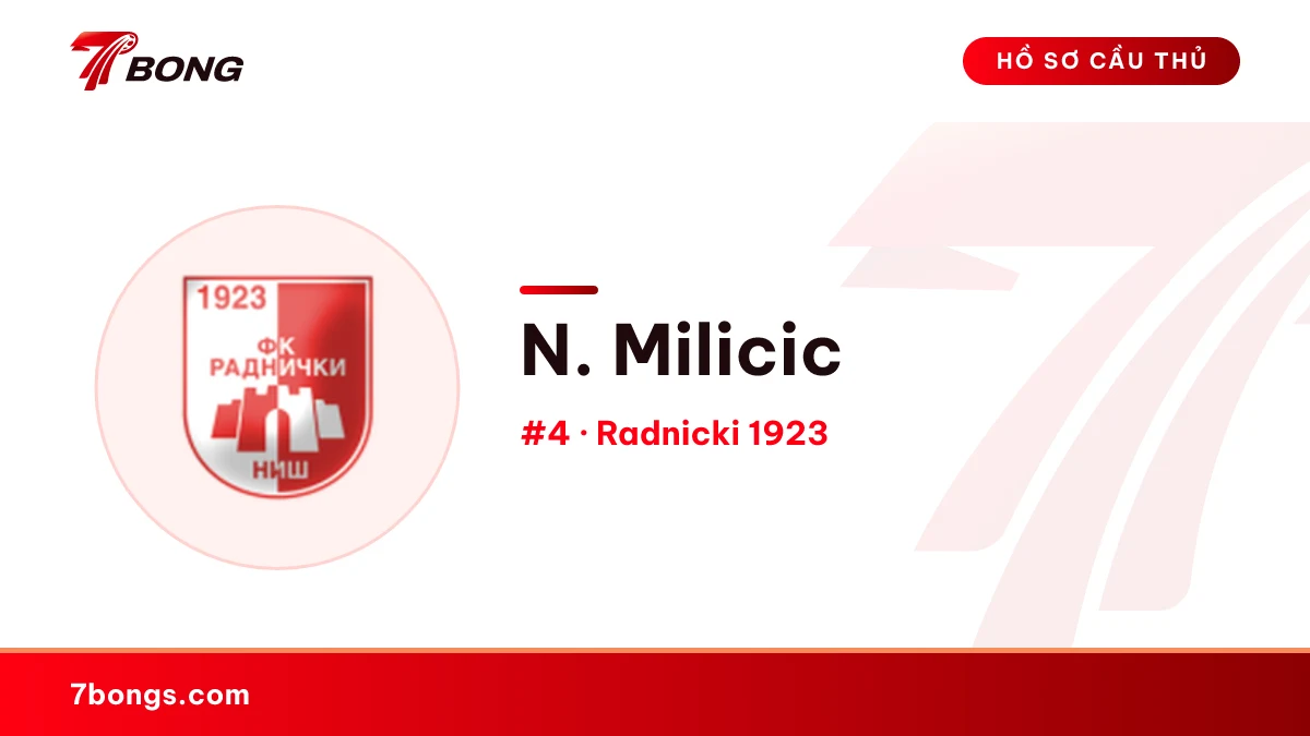 N. Milicic — Radnicki 1923