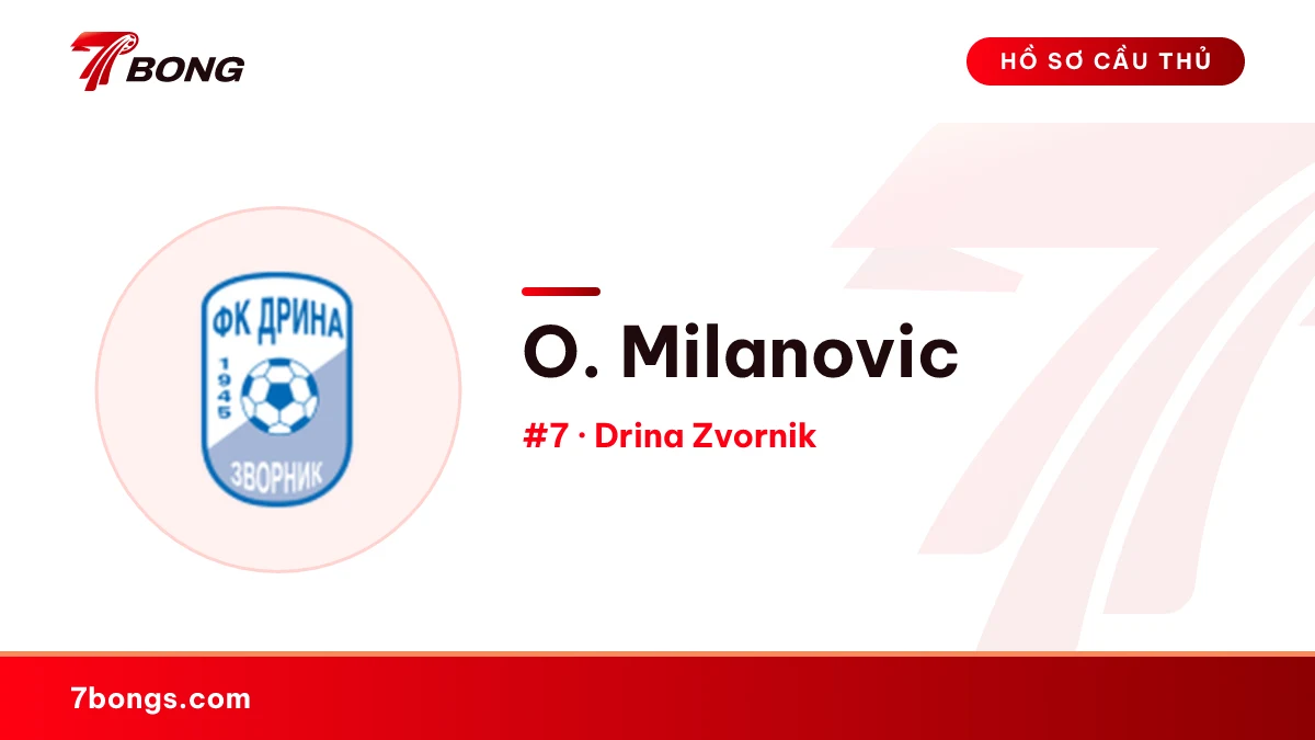 O. Milanovic — Drina Zvornik