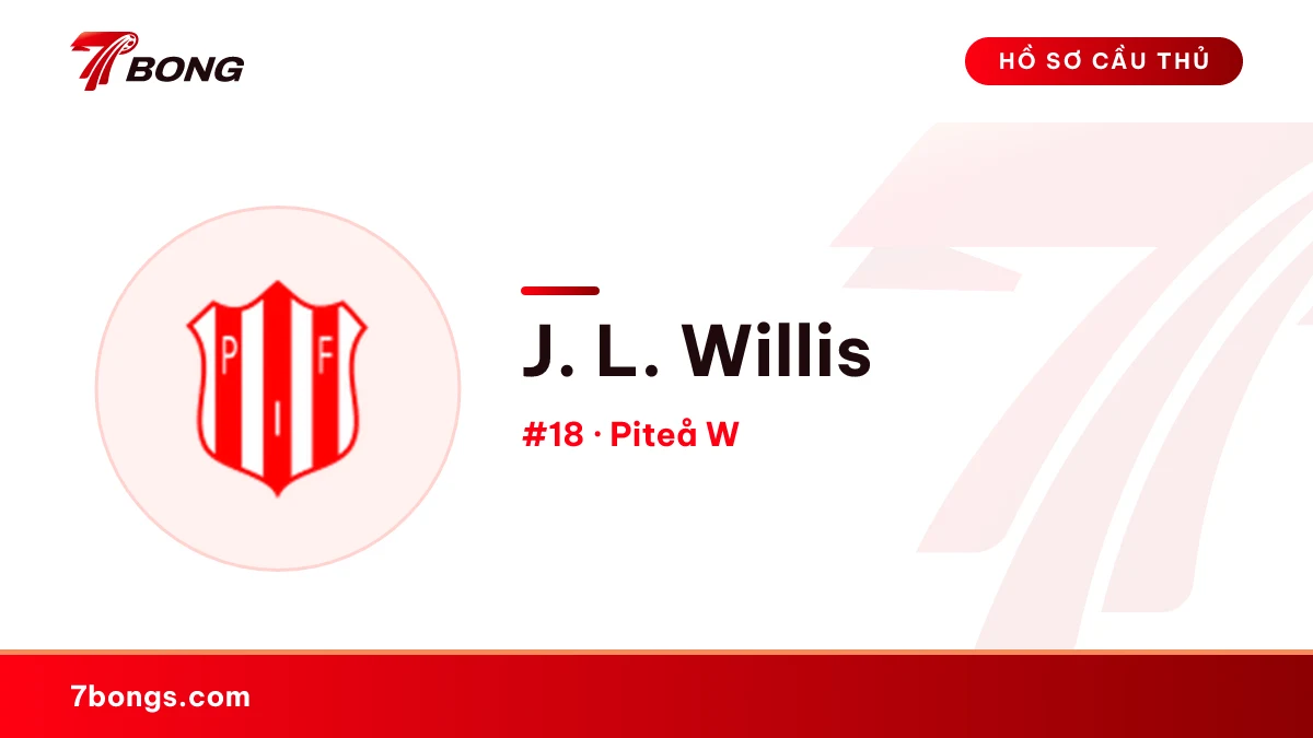 J. L. Willis — Piteå W