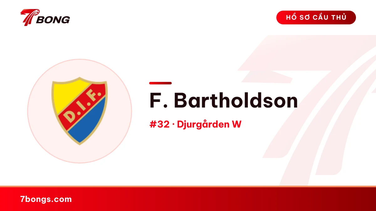 F. Bartholdson — Djurgården W