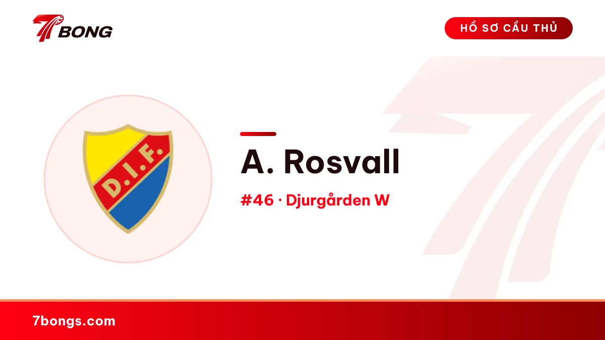A. Rosvall — Djurgården W