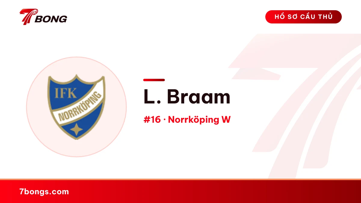 L. Braam — Norrköping W