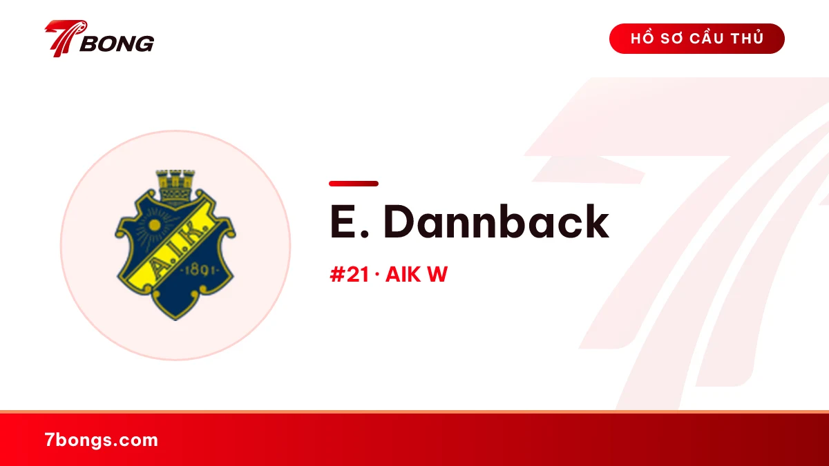 E. Dannback — AIK W
