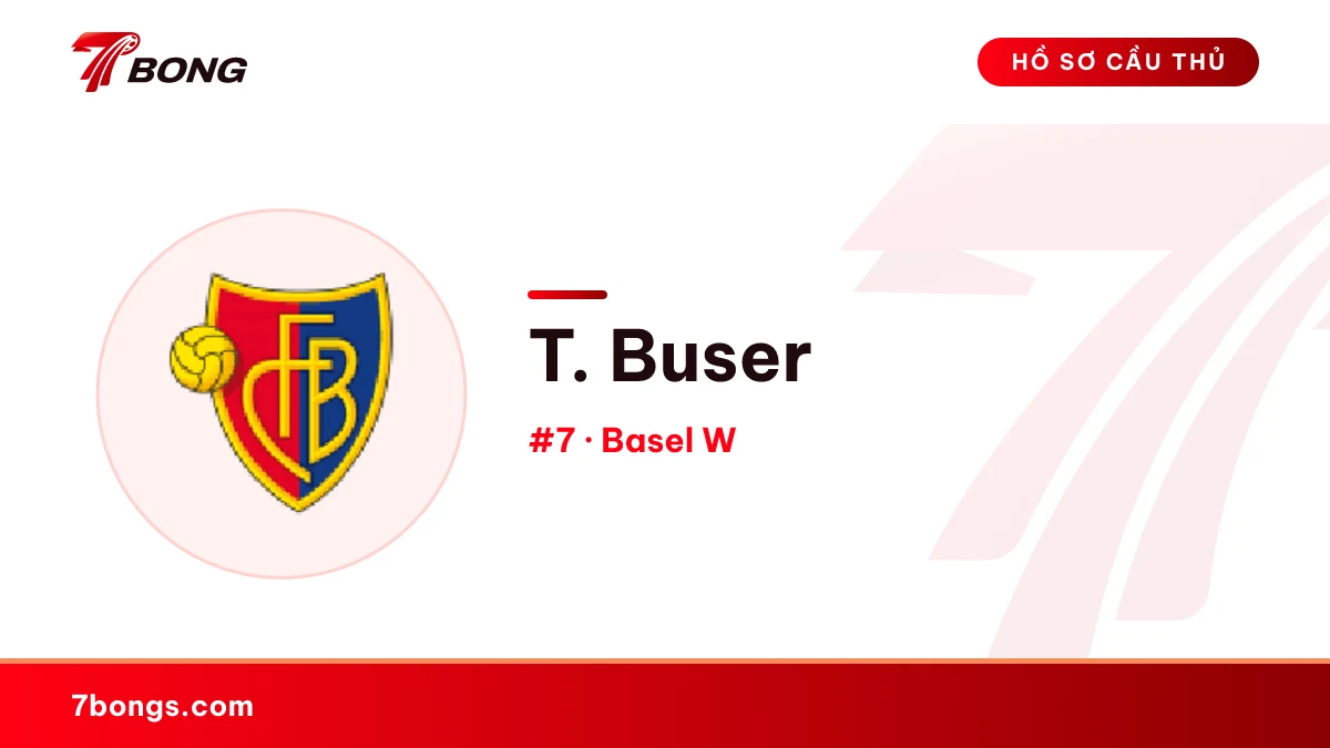 T. Buser — Basel W